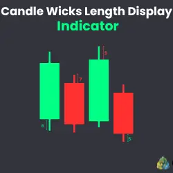 Technical Indicator